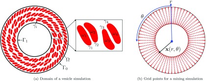 FIG. 3.