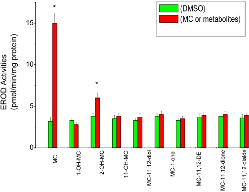 Fig. 11.