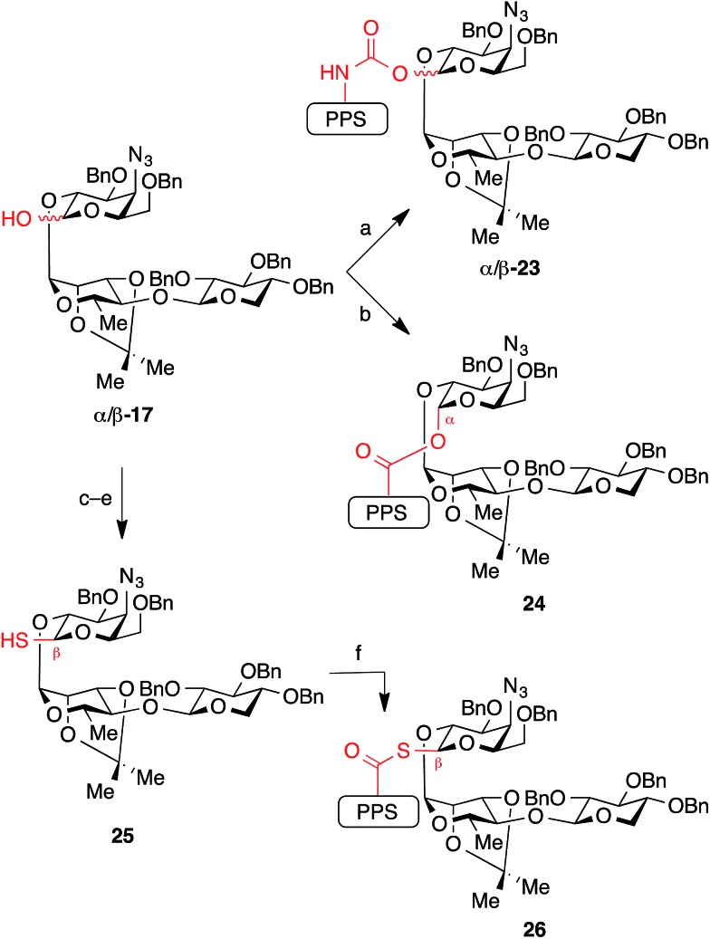 Scheme 3