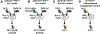 Fig 1.