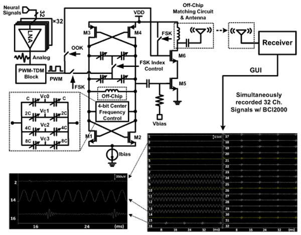 Figure 6.4.3