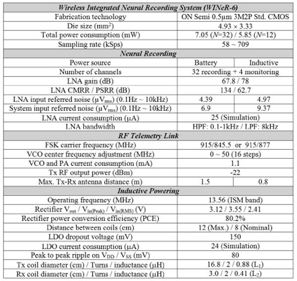 Figure 6.4.6