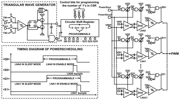 Figure 6.4.2