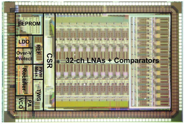 Figure 6.4.7