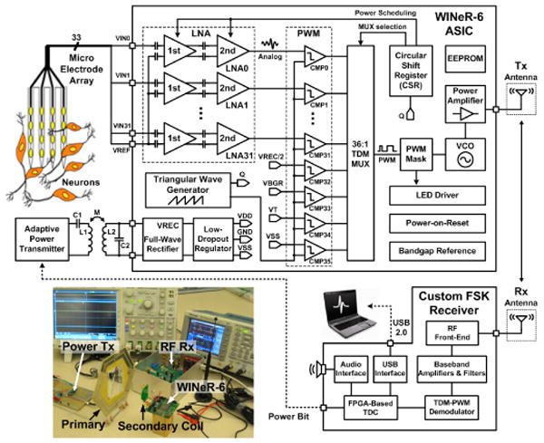 Figure 6.4.1