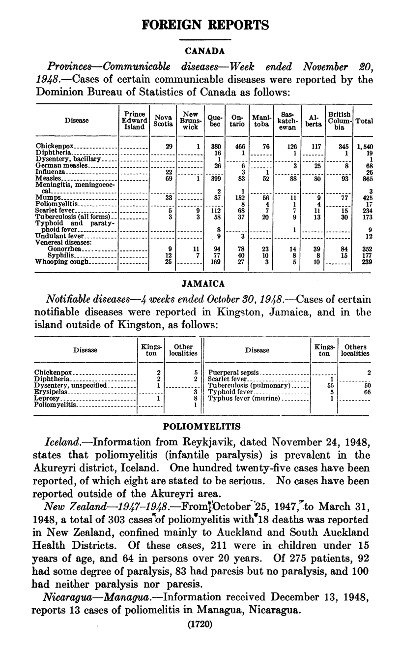 1720