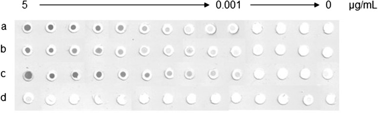 Fig. 2