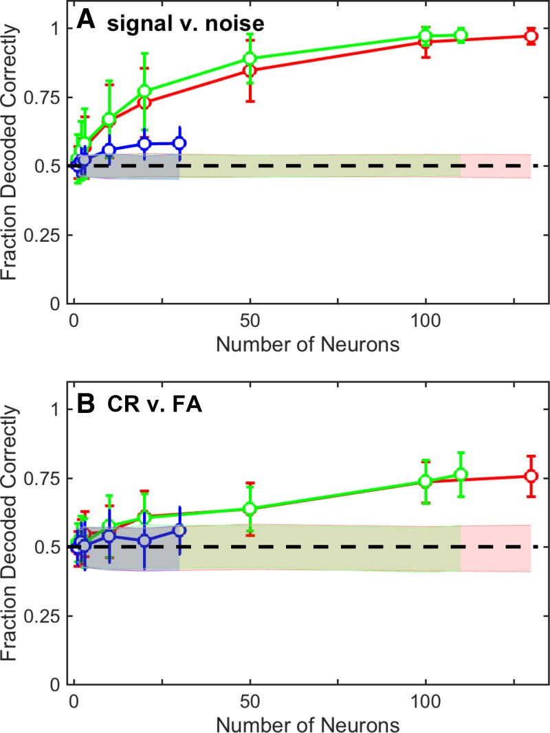 Fig. 9.