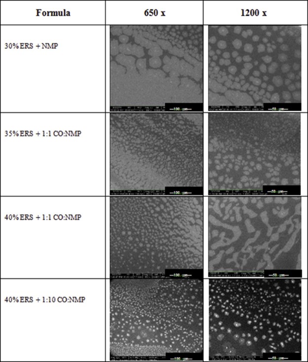 Fig. 7