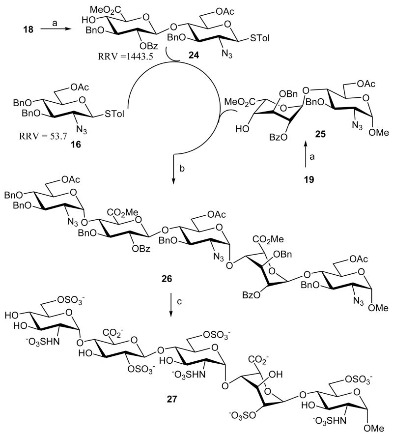 Scheme 5