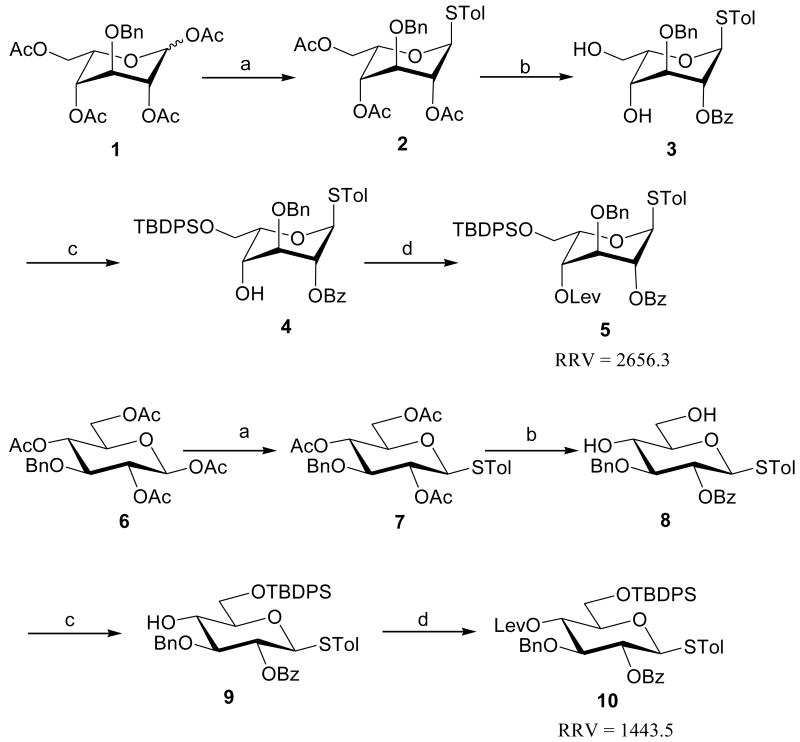 Scheme 1