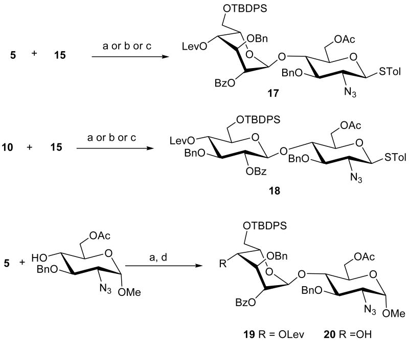 Scheme 3