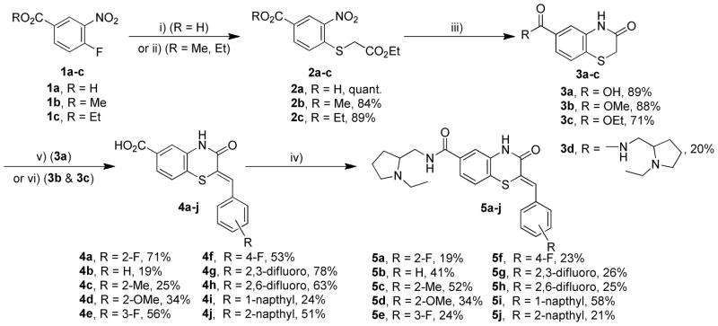 Scheme 1