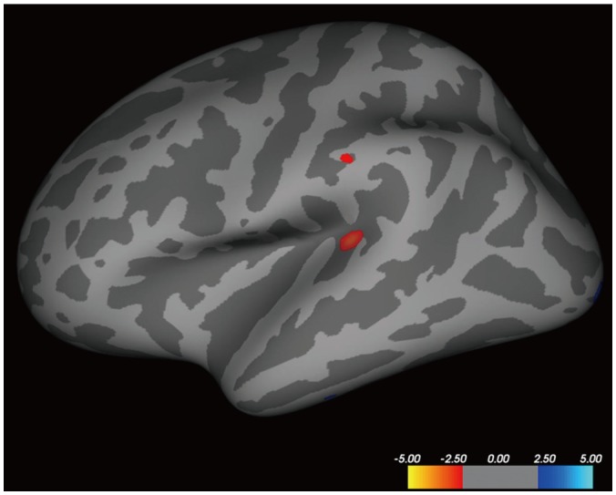 Fig. 3