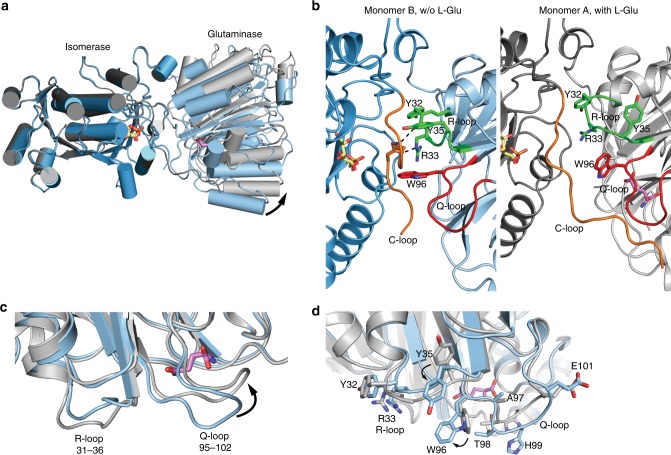 Fig. 2