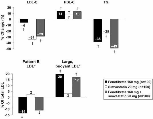 Fig. (3)
