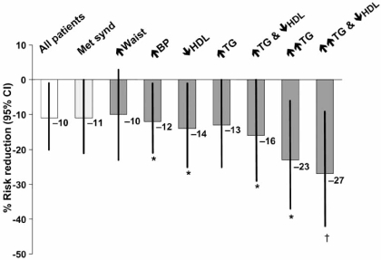 Fig. (4)