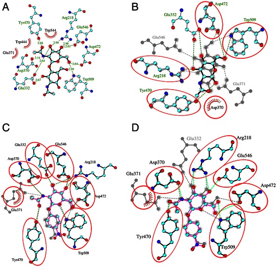 Figure 7