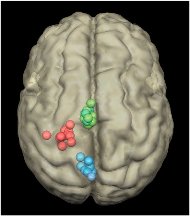 Figure 2.