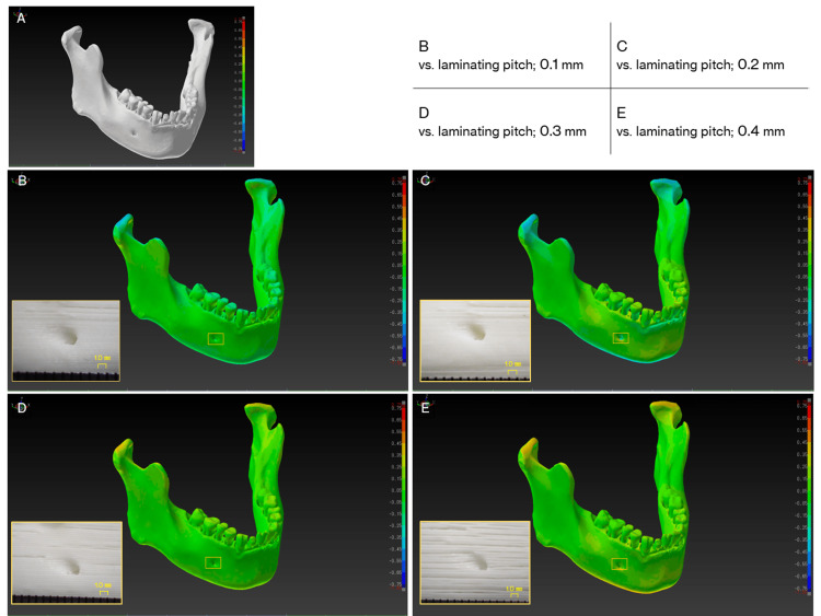 Figure 4