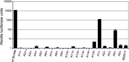 FIG. 6.