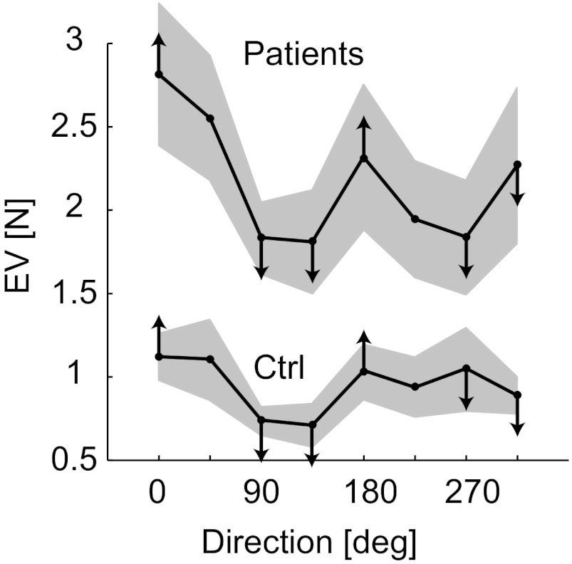 Fig. 8.