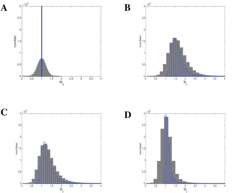 Figure 12. 