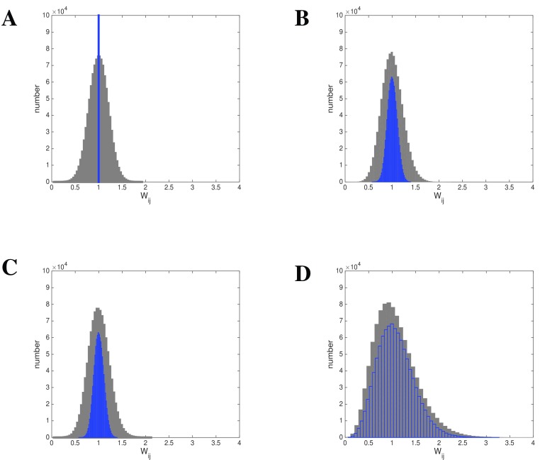 Figure 13. 