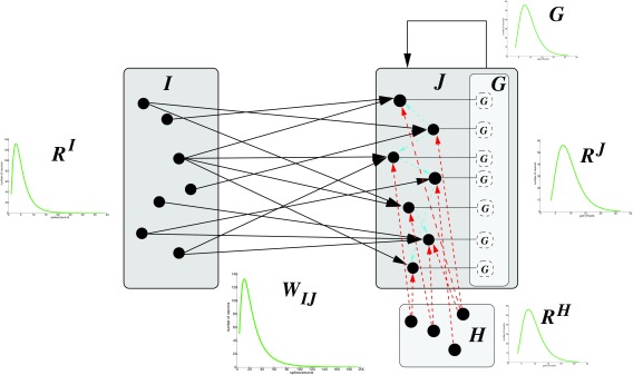 Figure 9. 