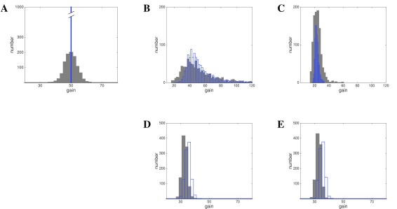 Figure 14. 