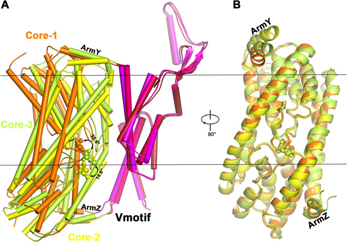 FIG 2