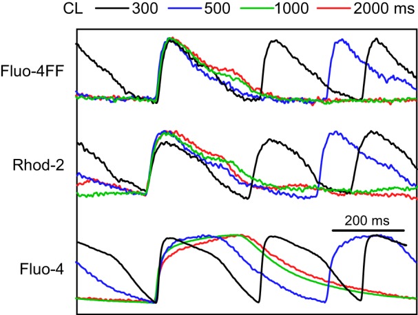 Fig. 4.