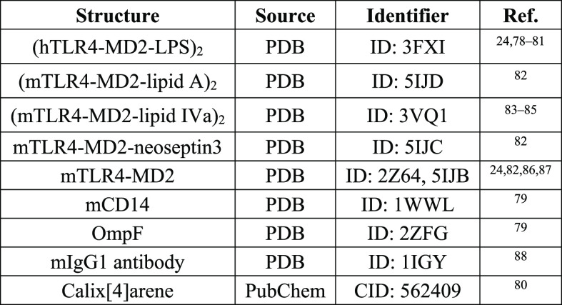 graphic file with name ci1c00613_0009.jpg