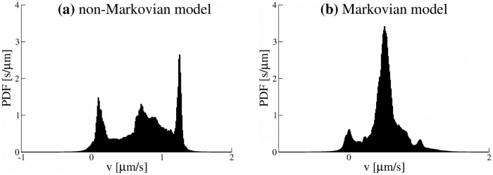 Fig 11