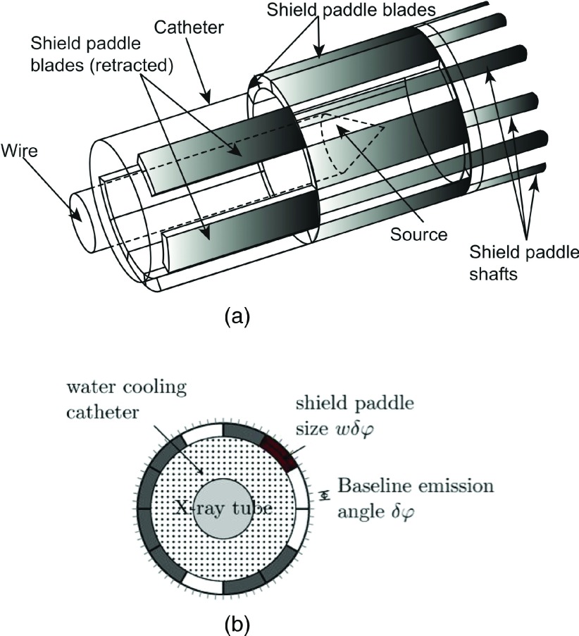 FIG. 1.