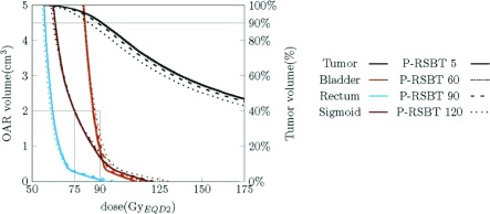 FIG. 5.