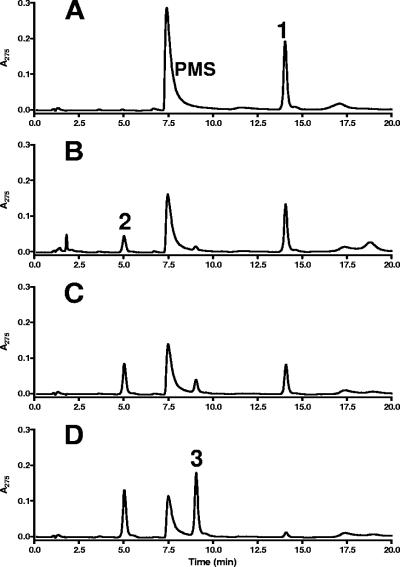 FIG. 2.