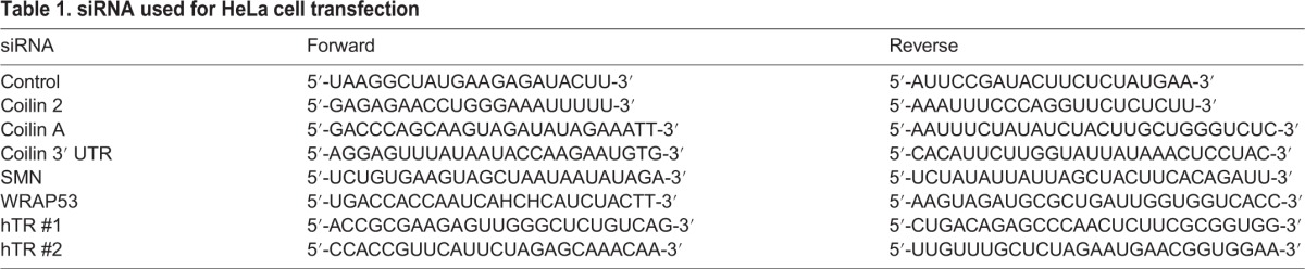 graphic file with name biolopen-5-018804-i1.jpg