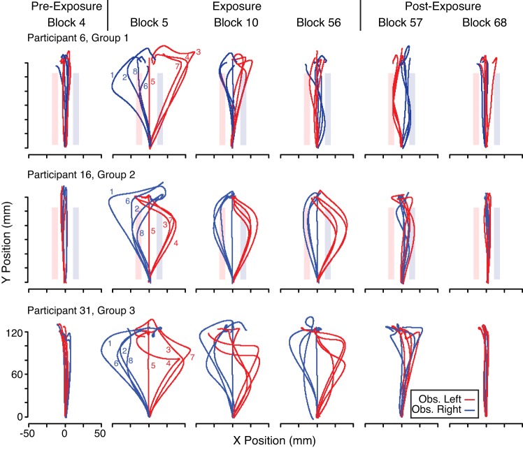 Fig. 3.