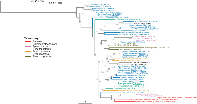 Fig. 3.