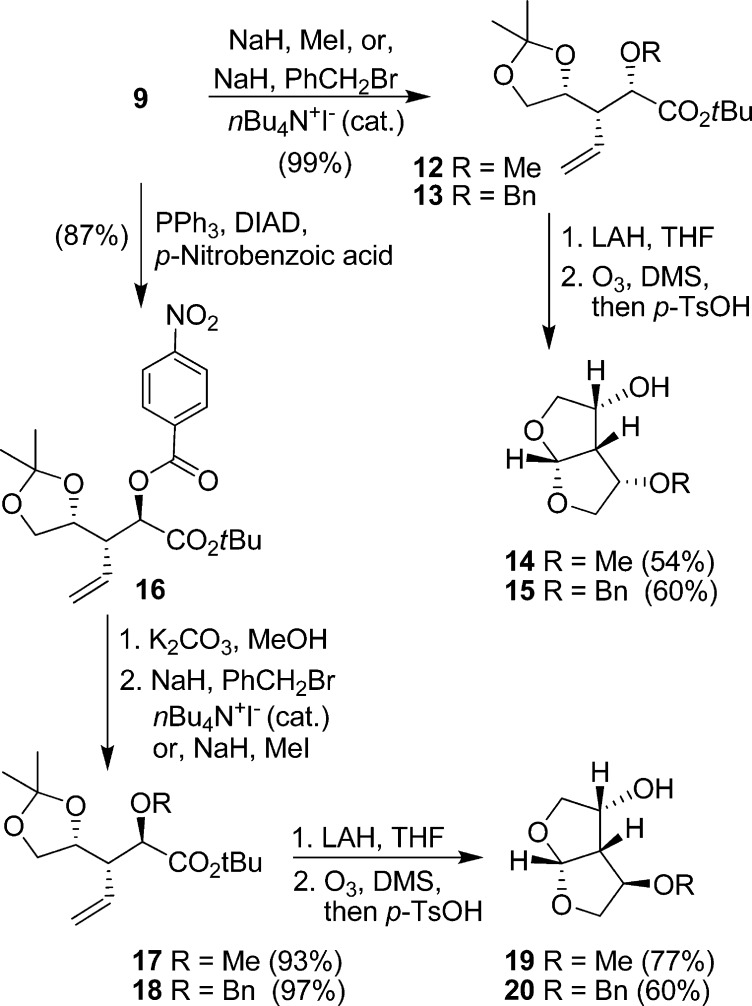 Scheme 2