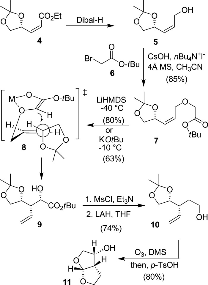 Scheme 1