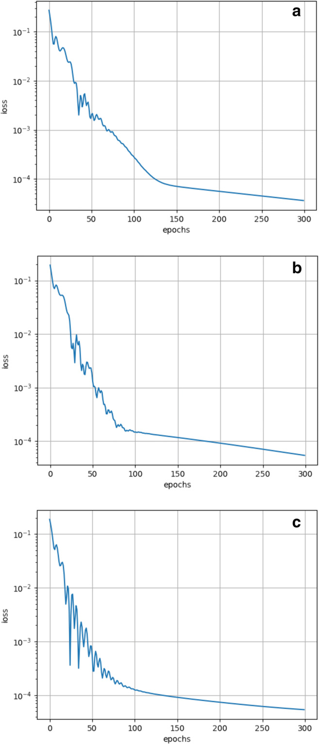 Fig. 7