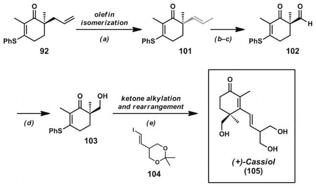 Scheme 14