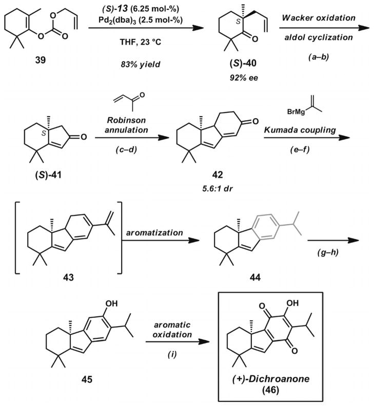 Scheme 7