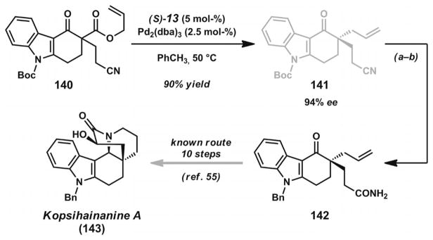 Scheme 20