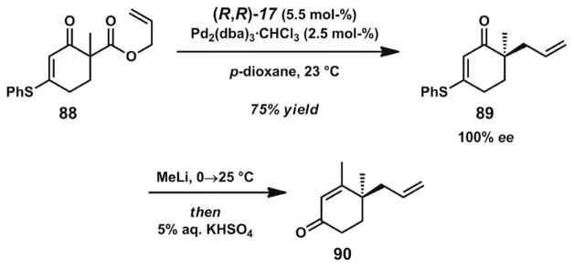 Scheme 12