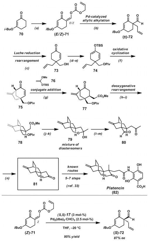 Scheme 10