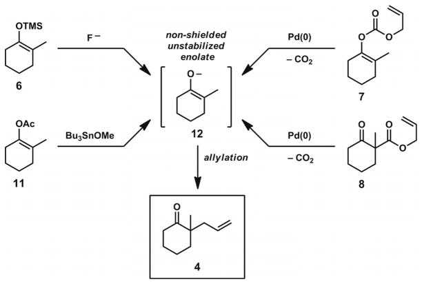 Scheme 3