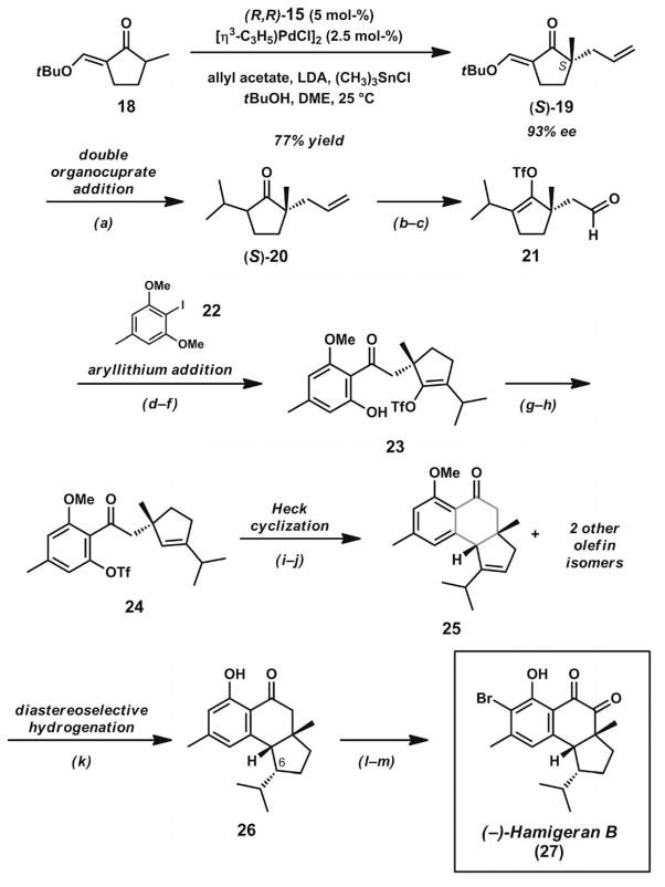 Scheme 5